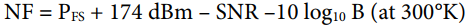 Equation 1