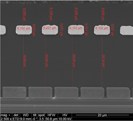 ADuM3223: the microtransformer cross section