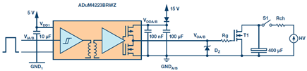 Layout of the EOS circuit ADuM4223 when used to measure the impact of power switch destruction on isolation withstand