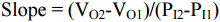Equation 1