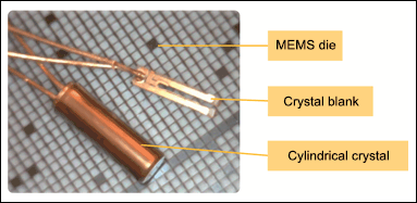 Figure 1. A single MEMS resonator occupies 47 times less area and 182 times less volume than a cylindrical crystal. This size differential allows for smaller packaging options, provides significantly enhanced ruggedness in high-vibration and shock environments, and demonstrates little to no aging (< ±1ppm total) over the life of the device.