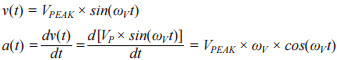 Equation 1