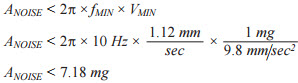 Equation 3