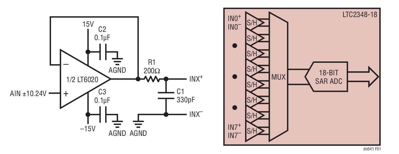 Figure 1. LT6020 Buffer Driving the LTC2348-18 8-Channel Simultaneous Sampling SAR ADC
