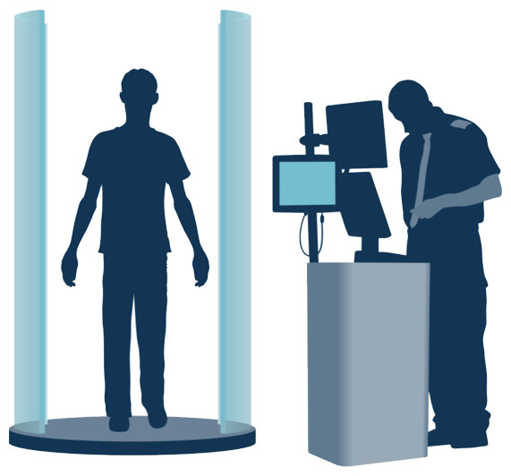 Figure 1. Typical millimeter wave body scanner.