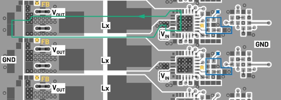Figure 6. Multiphase layout example. The green line indicates the AC current path from input to output for a single channel. The yellow markers show the location of local sense feedback routed to the ICs’ linked feedback pins. The blue boxes highlight the compensation network for each channel, which is connected to the inner layer where the blue markers are located.