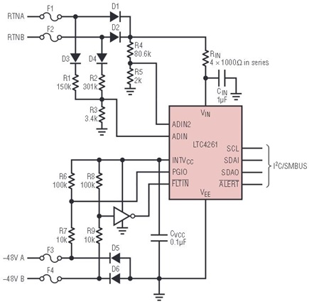 Figure 9