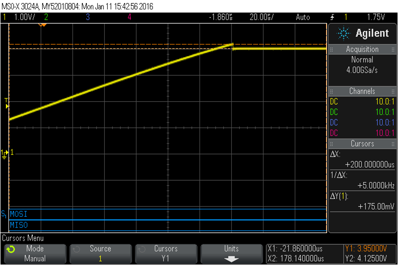 LT6105 Small Overshoot On Clamping