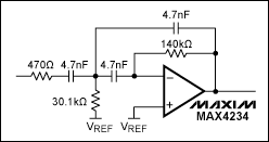 图4. f0 = 500Hz、A = 1V/V的2阶多反馈高通滤波器