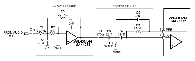 7. f0 = 100Hz和500Hz、A = 1V/V的2阶多反馈带通滤波器