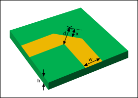 When a curved bend is not possible, the transmission line can undergo a right-angle bend.