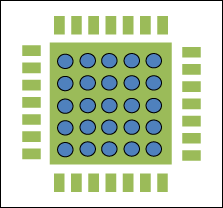 Figure 13. A 5 × 5 array of via holes embedded in the central ground plane directly under the RF IC.