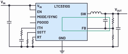 An example of a switching regulator that uses a control loop to regulate its output voltage