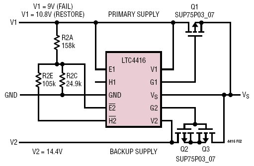 12V Automatic PowerPath Switchover (Vprimary > Vbackup)
