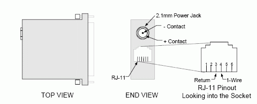 Figure 2. DS9097U-E25 1-Wire Serial Port Adapter And +12V Pinouts.