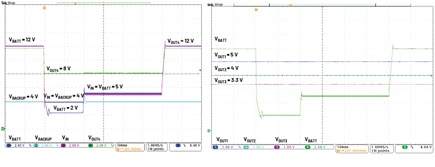 Figure 7. Power switch-over event at cold crank.