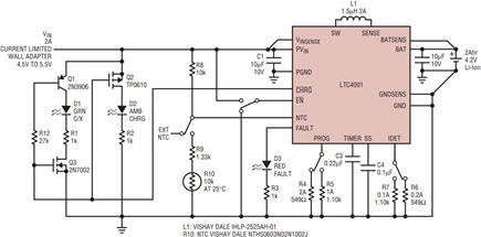 Figure 10