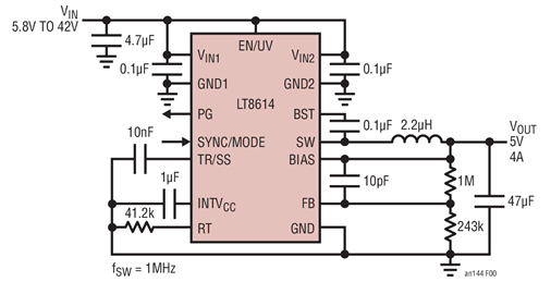 The LT8614 Silent Switcher Minimizes EMI/EMC Emissions While Delivering High Eiiiciency at Frequencies Up to 3MHz
