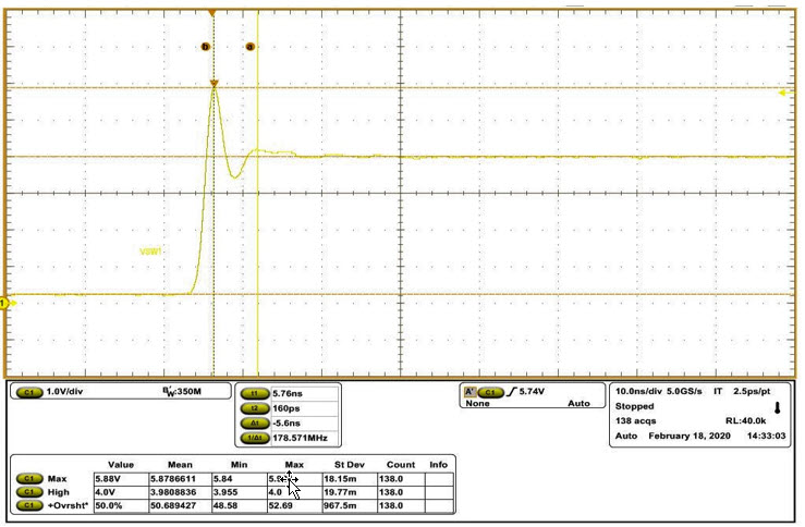 Figure 17. Voltage across the switch Q1 with 4.7Ω/47pF.