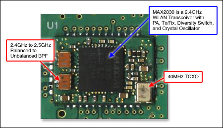 図1. リファレンスデザインボードは、802.11b/g RFフロントエンドモジュールのMAX2830を示しています。