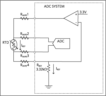 4-wire constant current excitation configuration.