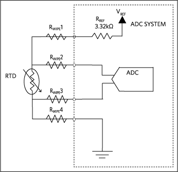 4-wire constant voltage excitation configuration.