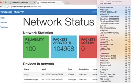 Network Reliability at Electronica 2016