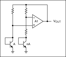 Figure 4. A common bandgap configuration.