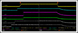 Figure 9. Sequencing scope photo.
