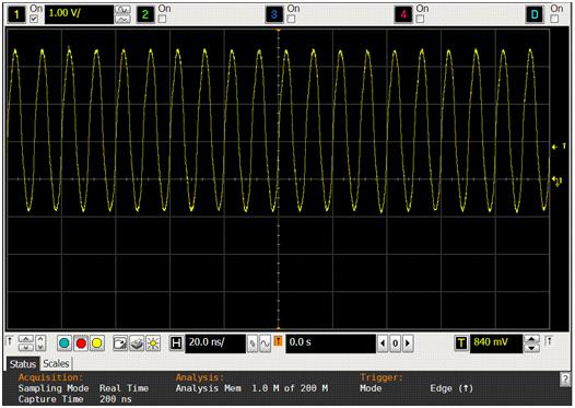 100MHz signal measured using standard scope ground lead