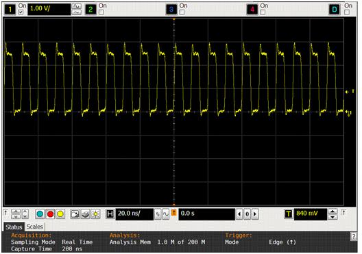 100MHz signal measured using low inductance ground lead