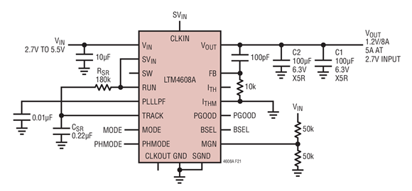 LTM4608A 2.7V to 5.5VIN, 1.2VOUT Design in Spread Spectrum Operation