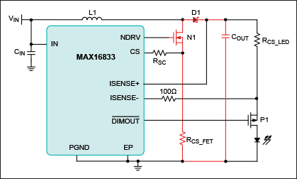 Figure 11. High di/dt paths critical to layout.