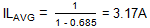 Equation 6.