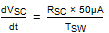 Equation 31.