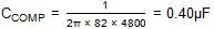 Equation 52.