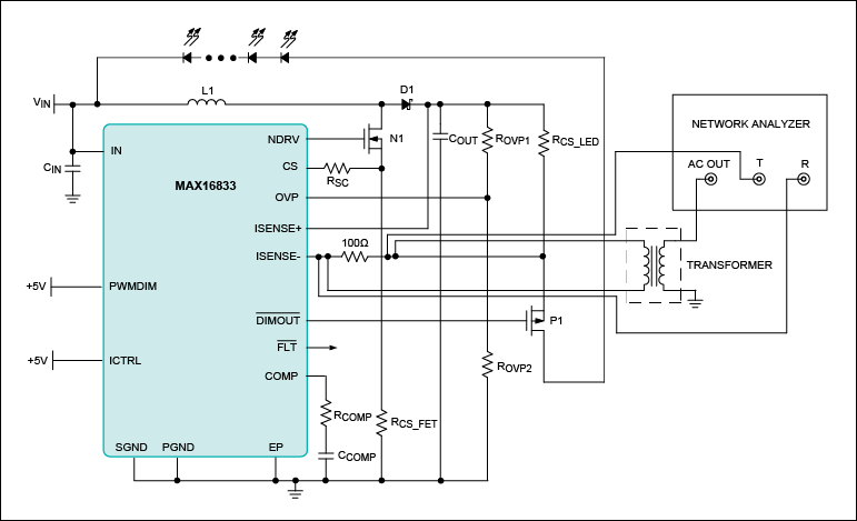 Figure 4. Setup for measuring the gain and phase response of the loop.
