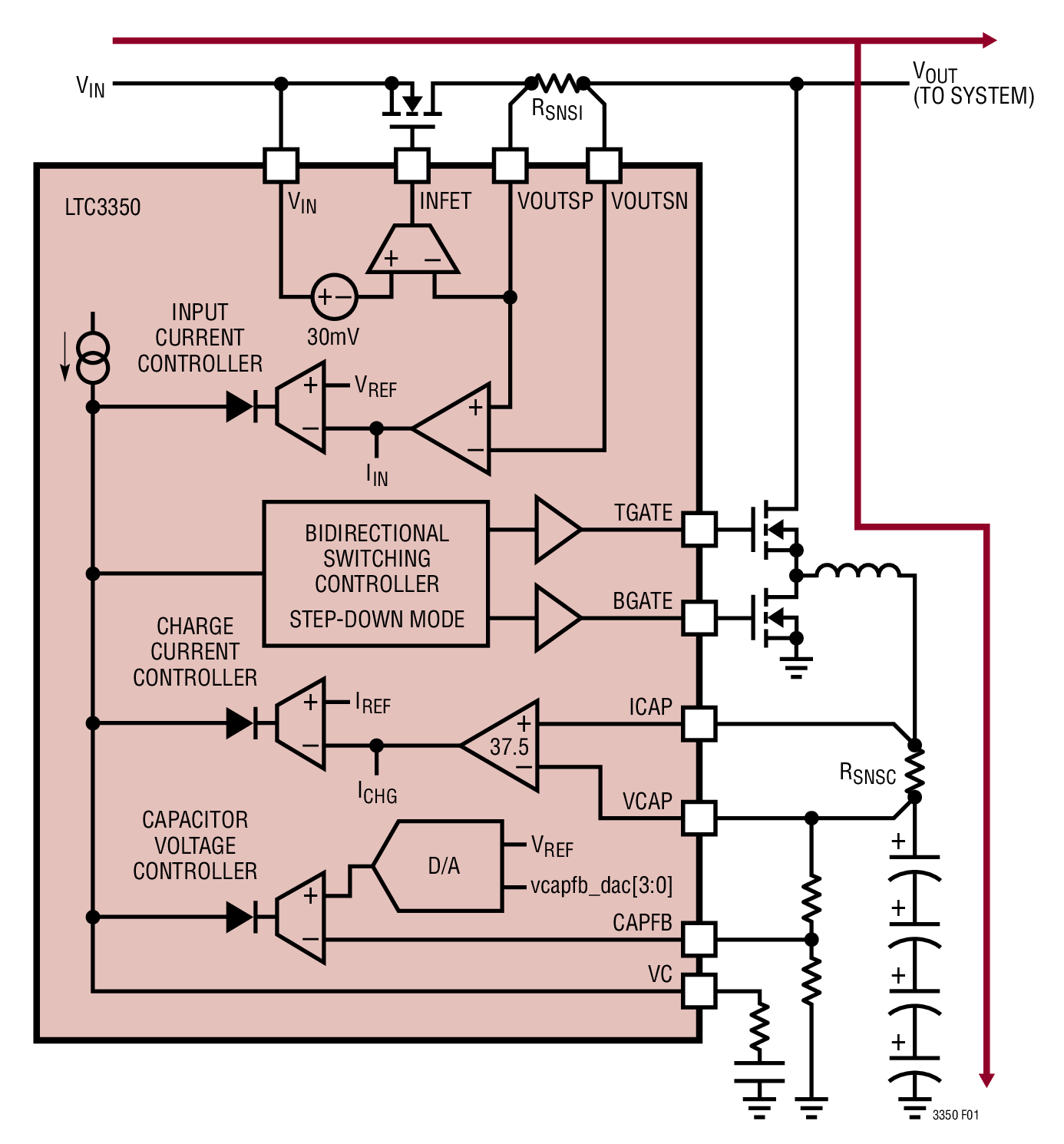 Power Path Block Diagram—Power Available from VIN