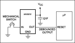 Figure 5. In this typical single-debouncer application, the only components are a small bypass capacitor and the 4-pin SOT-23 package.