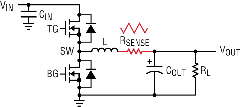 Current Sense Blog RSENSE Placement Buck Post Inductor