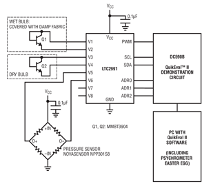 Simple Psychrometer Using the LTC2991