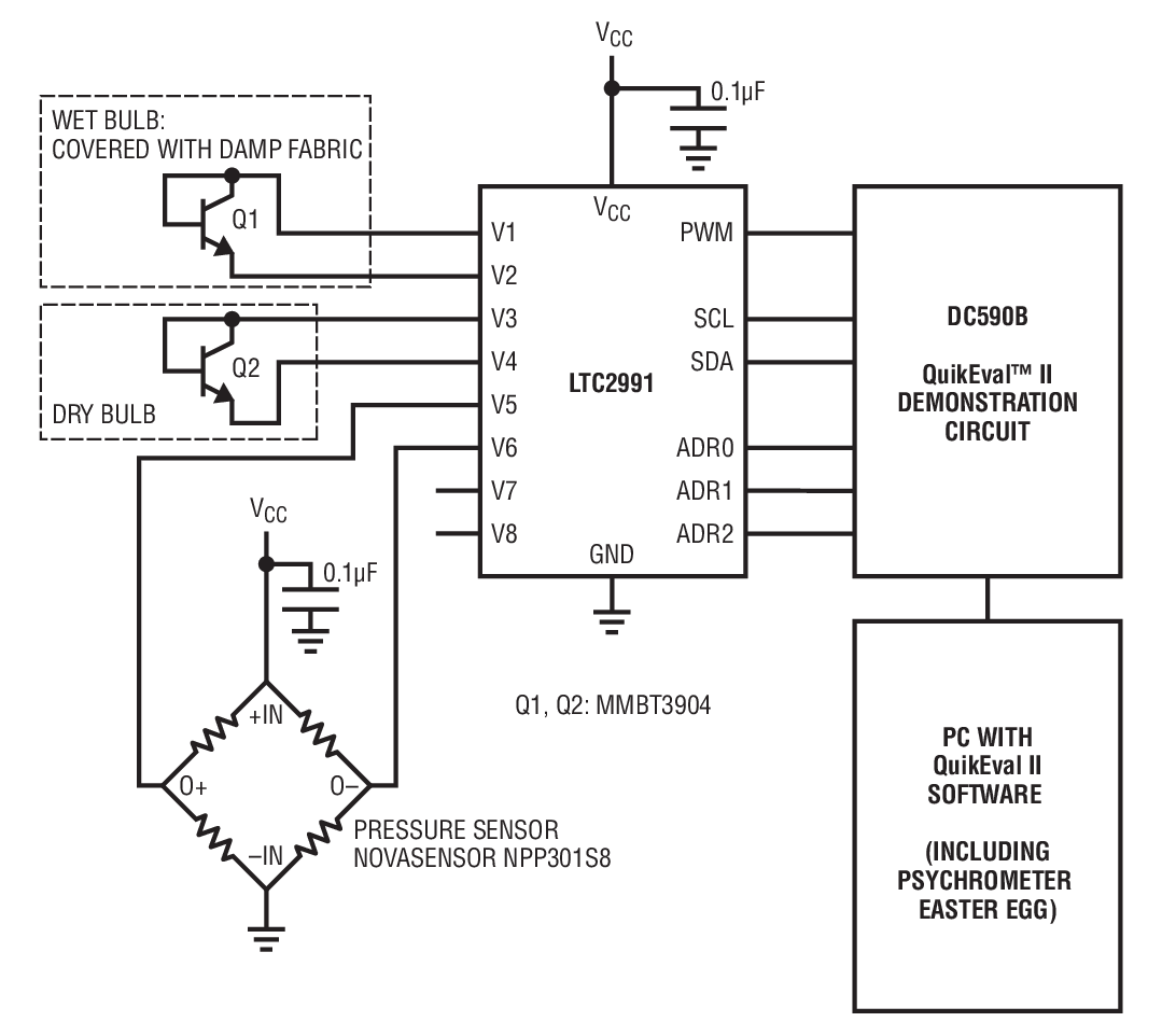Simple Psychrometer Using the LTC2991