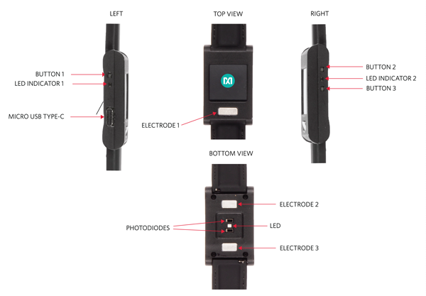 Figure 2. MAXREFDES101# wearable reference design.