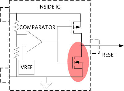 Figure 1. Different reset topologies used in supervisor ICs.