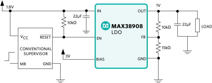 Controlling Enable of the MAX38908 with a voltage supervisor (with power-on glitch).