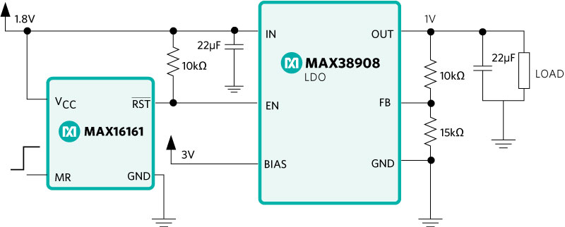 Controlling Enable of the MAX38908 with the MAX16161 (glitch-free supervisor).