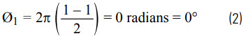 equation2