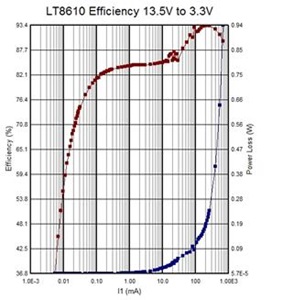 11_blog_3