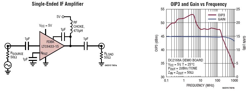 Single-Ended IF Amplifier