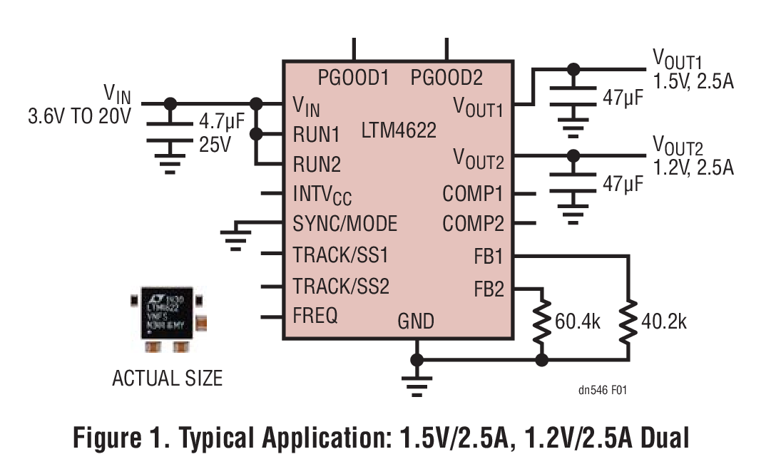 Figure 1. Typical Application: 1.5V/2.5A, 1.2V/2.5A Dual